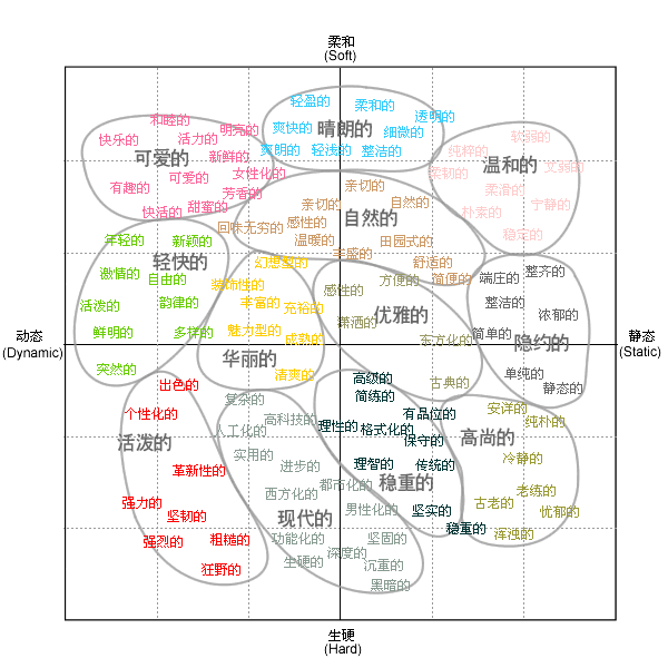 點(diǎn)擊放大！