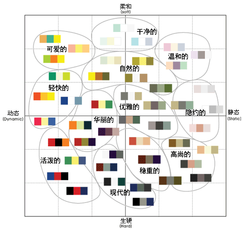 點(diǎn)擊放大！